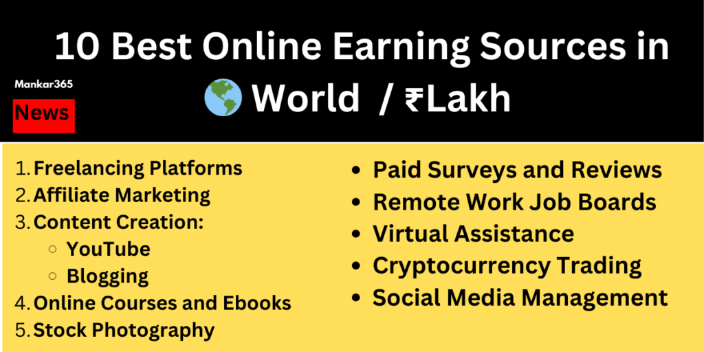 10 Best Online Earning Sources in World