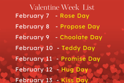 Complete Valentine Week List 2024: From Rose Day, Kiss Day, Teddy Day to Propose Day, everything you need to know about the 7 days of love.