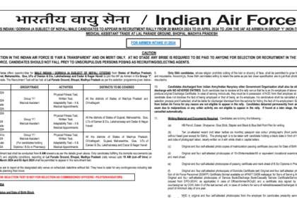 भारतीय हवाई दाल में भर्ती , 12th पास सुनहरा मौका , अभी फॉर्म भरे । Inaian Air Force Bharti 2024